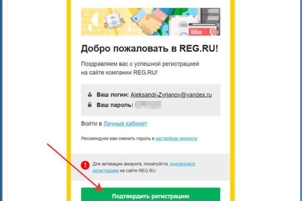 Сайты по продаже наркотиков