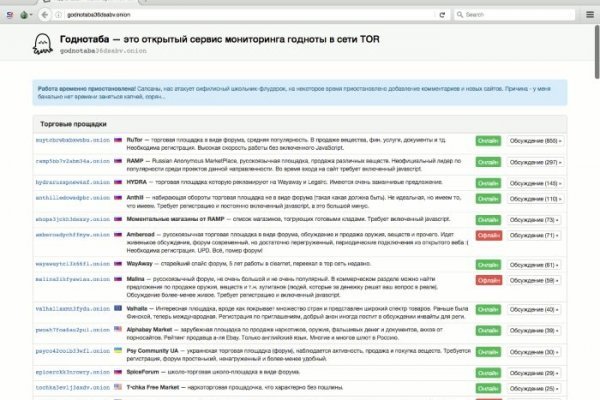 Kra43.cc Вход на сайт главная страница