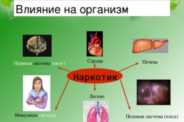 Кракен ссылка оригинал