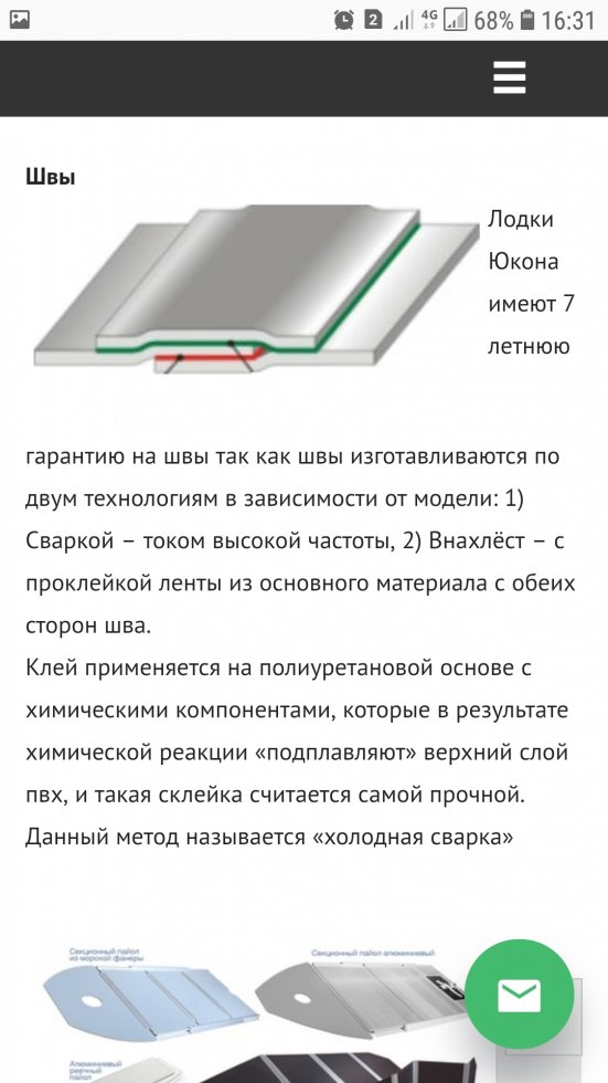 Кракен купить наркотики